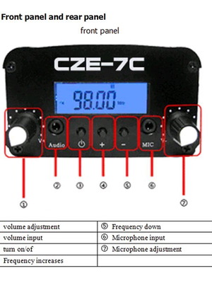 Πομπός FM 7W CZE-7C καινούργιος μεγάλης εμβέλειας