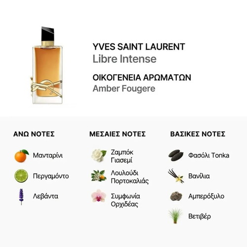 YSL Libre Intense Eau de Parfum 90ml γυναικείο άρωμα καινούργιο