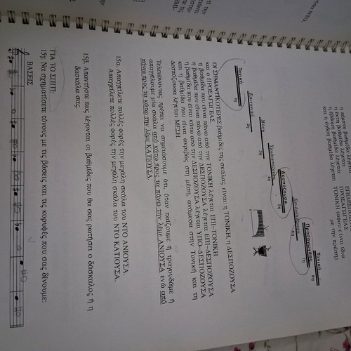 The Theory of Music and Its Applications book like new