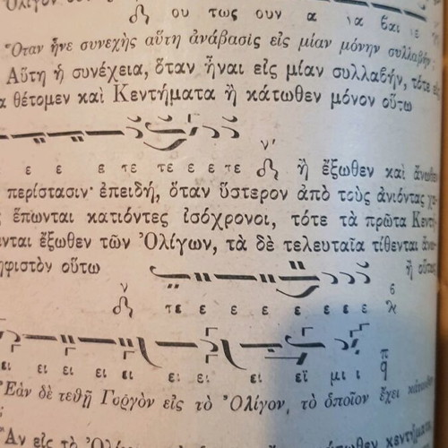Kripis of ecclesiastical music used, Thessaloniki 1912