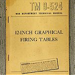  Σετ 4 USA Στρατιωτικοί Γραφικοί Πίνακες Πυροβολικού του Β΄ΠΠ με θήκη μεταφοράς και κανονισμό 1944.