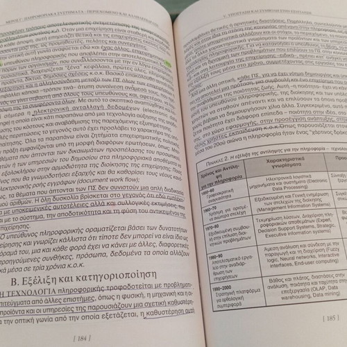 Integrated Information Technology book used