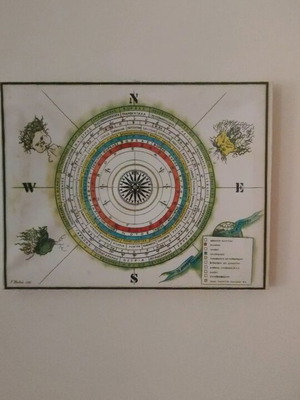 Wind rose used canvas on wall frame 35cm×45cm