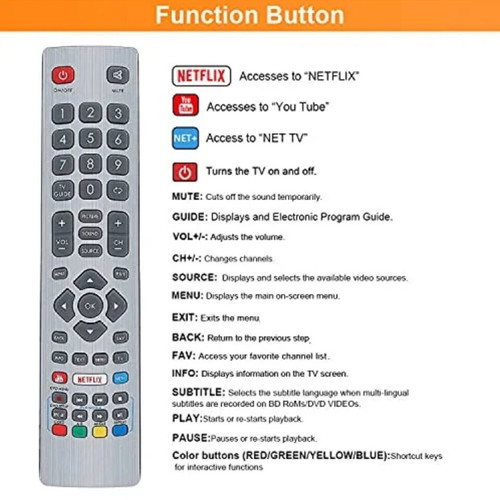 SHWRMC0115 Replacement Remote Control for Sharp Aquos TVs New