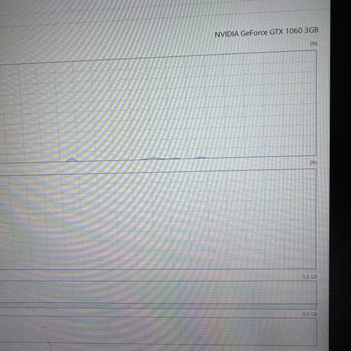 Gaming PC Ryzen 1500x GTX 1060 16GB RAM SSD 500GB like new