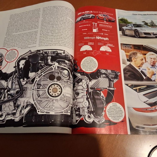 Car Magazine - Oct. 2015