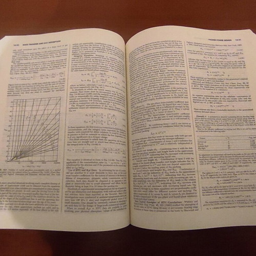 Perry's Chemical Engineers' Handbook like new, English