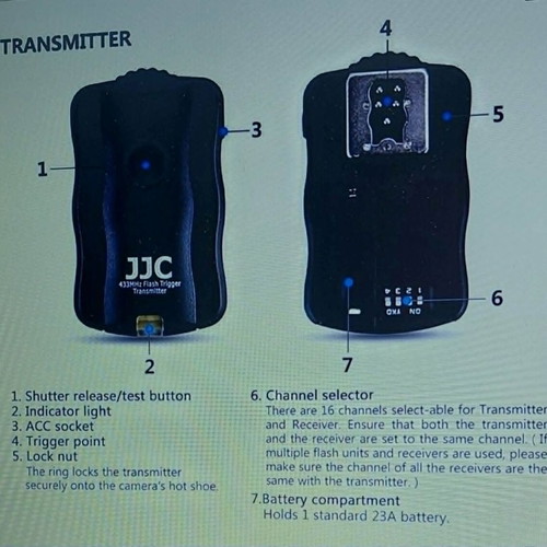 JJC Flash kit with wireless shutter release for Fujifilm cameras new