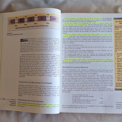 Marketing Management Ninth Edition book by Philip Kotler
