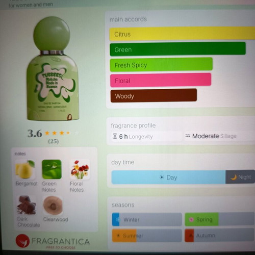 Matcha Made In Heaven Eau de Parfum 50 ml new fragrance