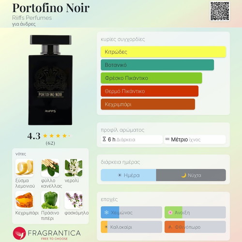 Portofino Noir Riiffs Eau de Parfum Tester 3 ml new, authentic