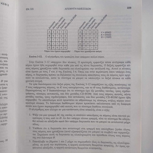 Modern Operating Systems used, Second American Edition by Andrew S. Tanenbaum