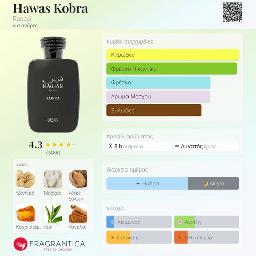 Hawas Black Rasasi Eau de Parfum tester 3 ml new, authentic decant