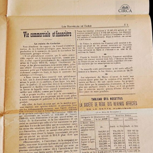 Les Nouvelles de Grèce French Illustrated Newspaper 1912 used