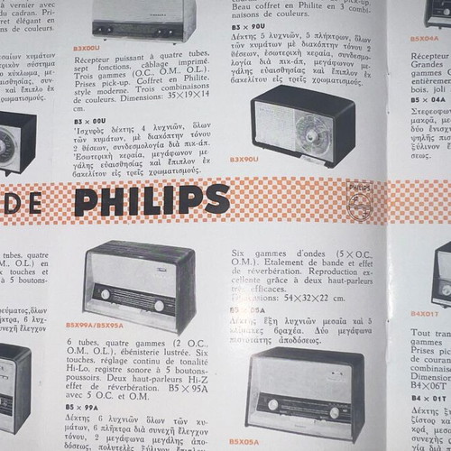 Philips radio gramophone catalog 1961