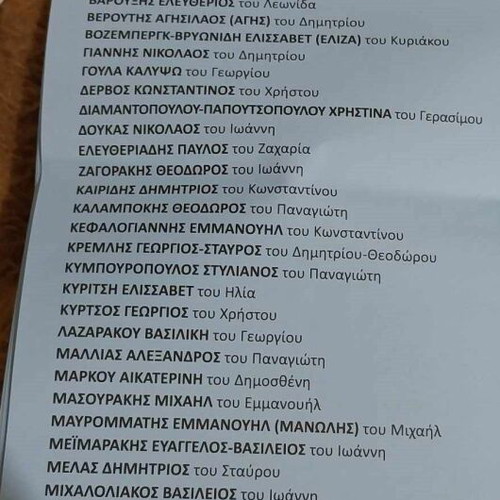 European Election Ballots 2019 like new, pack of 40