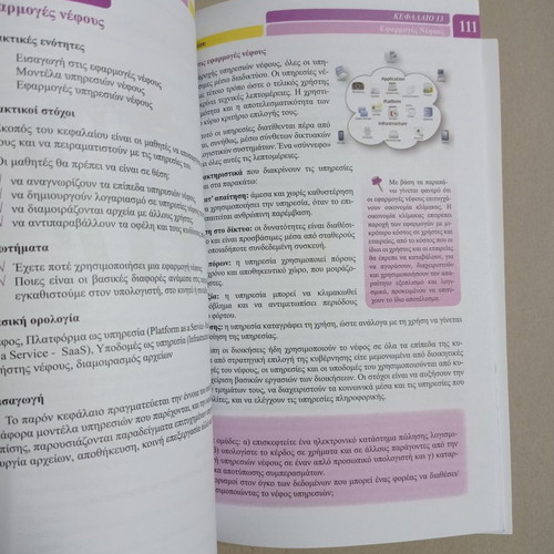 Applications of Informatics Book A' General Lyceum used