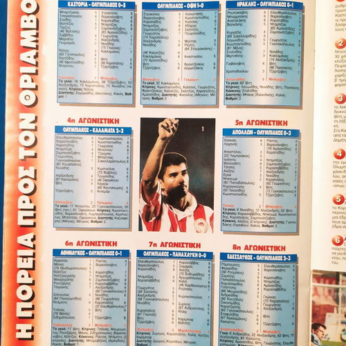 Ethnospor tribute insert to Olympiacos 1996-97 (The Serbs) used