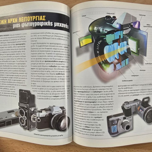 The Complete Guide to Digital Photography RAM like new