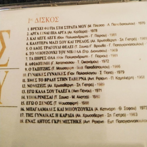 Stratos Dionysiou CD used with 18 songs