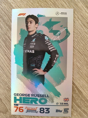 George Russell Giant Card Turbo Attax 2024 καινούργια
