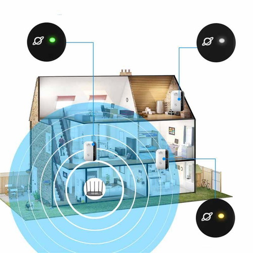 WiFi repeater for router 300 Mbps new wireless signal booster