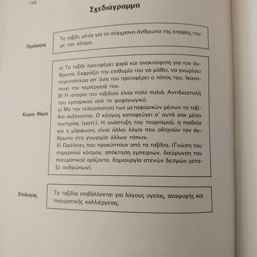 Έκθεσεις 4 τόμοι σαν καινούργιο