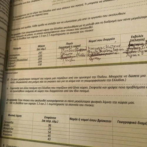 Geology - Geography for 8th Grade of the Organization