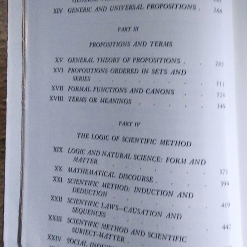 Logic The Theory of Inquiry used with cover wear