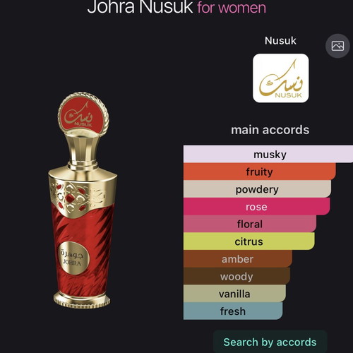 Nusuk Johra 100 ml EDP new, very long lasting rose perfume
