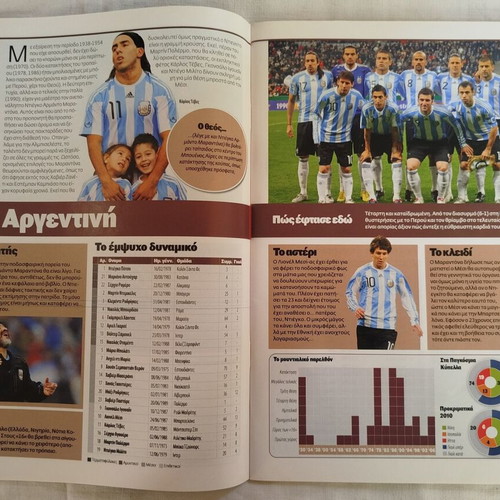 Special Edition Exedra Sports for 2010 World Cup new