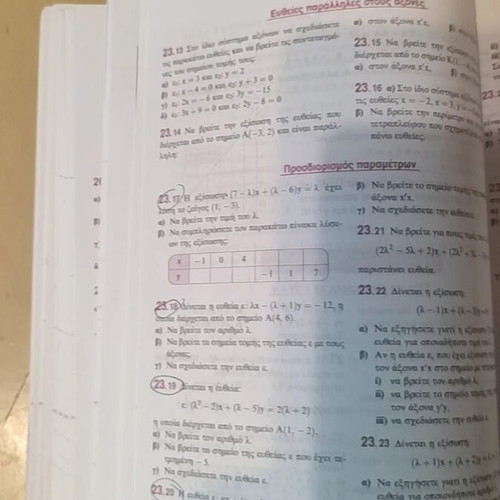 Mathematics Grade 3 Gymnasium textbook used, Vasilis G. Papadakis, Savvalas editions