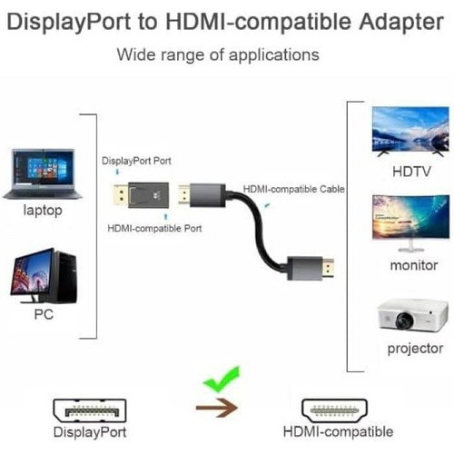 DisplayPort to HDMI Female Adapter 4K new