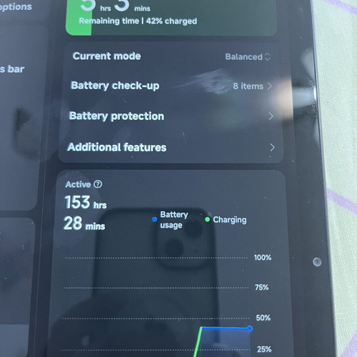 Redmi Pad SE tablet