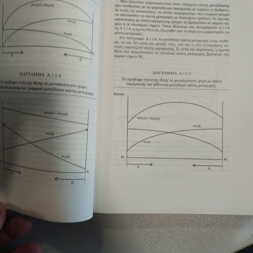Urban and Regional Economics used by Philip McCann