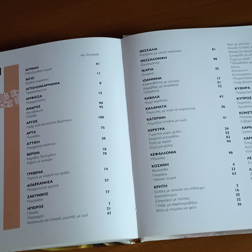 Taste of Tradition 100 Selected Recipes cookbook like new