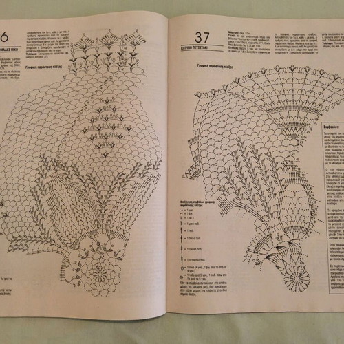 Diana magazines used, vintage, knitting and crochet ideas
