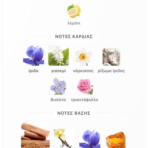 Άρωμα Samsara Eau de Parfum Guerlain μεταχειρισμένο, 75 ml, συλλεκτικό βιντάζ