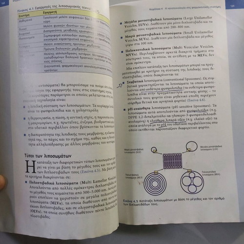 Pharmaceutical Nanotechnology used Basic Principles and Practical Applications
