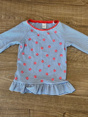 Obaibi swimsuit for girl 18 months like new