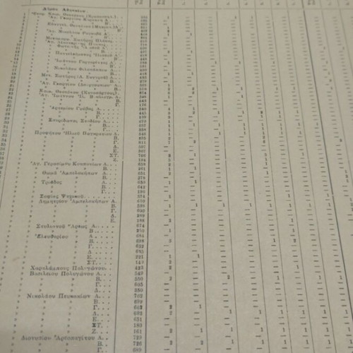 Statistics of the Parliamentary Elections of March 31, 1946 used