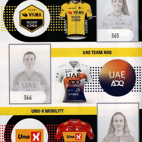 Tour de France Sticker Album 2025 new
