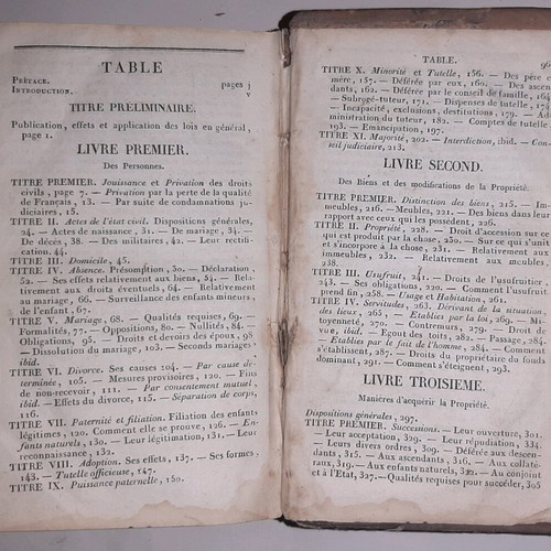 Code Civil 19th Century Civil Code used, French