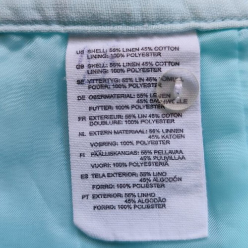 Mini Ombre Turquoise Skirt with Lace H&M like new