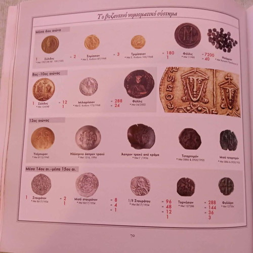 The History of Money book like new, Ministry of Culture 2010
