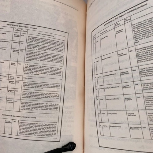O Laos Xechná Ti Siménei Aristera book used, history, Greek
