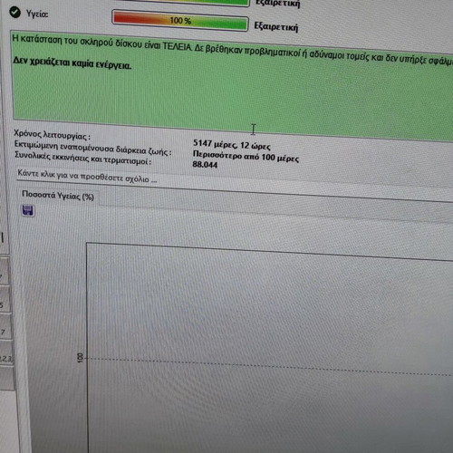 Samsung HDD 3.5 SATA 1.5TB used