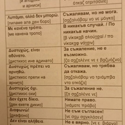Greek-Bulgarian and Bulgarian-Greek Dialogues new
