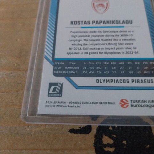 Kostas Papanikolaou Panini Euroleague card like new