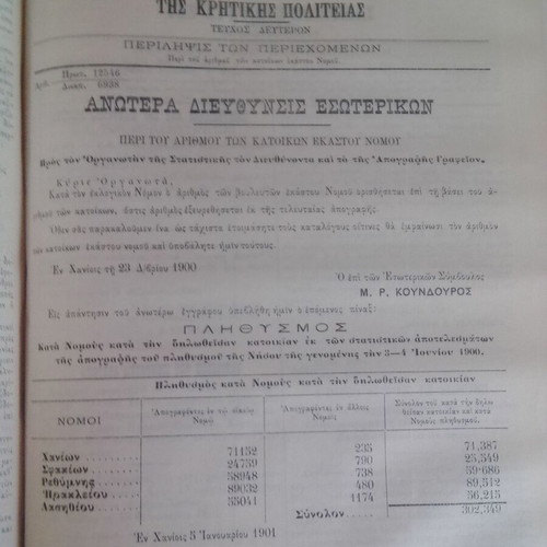 Kriti Government Gazette 6 Volumes used 1900-1905